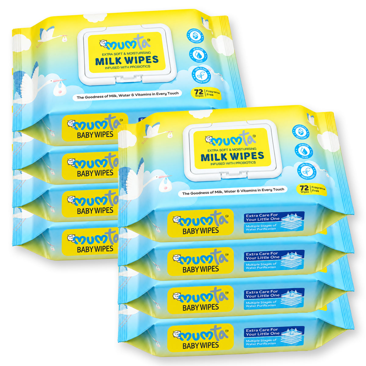 MUMta Milk Soft Baby Wipes for Everyday Cleaning – Unscented with Vitamin E | Pack of 8 (576 Wipes)