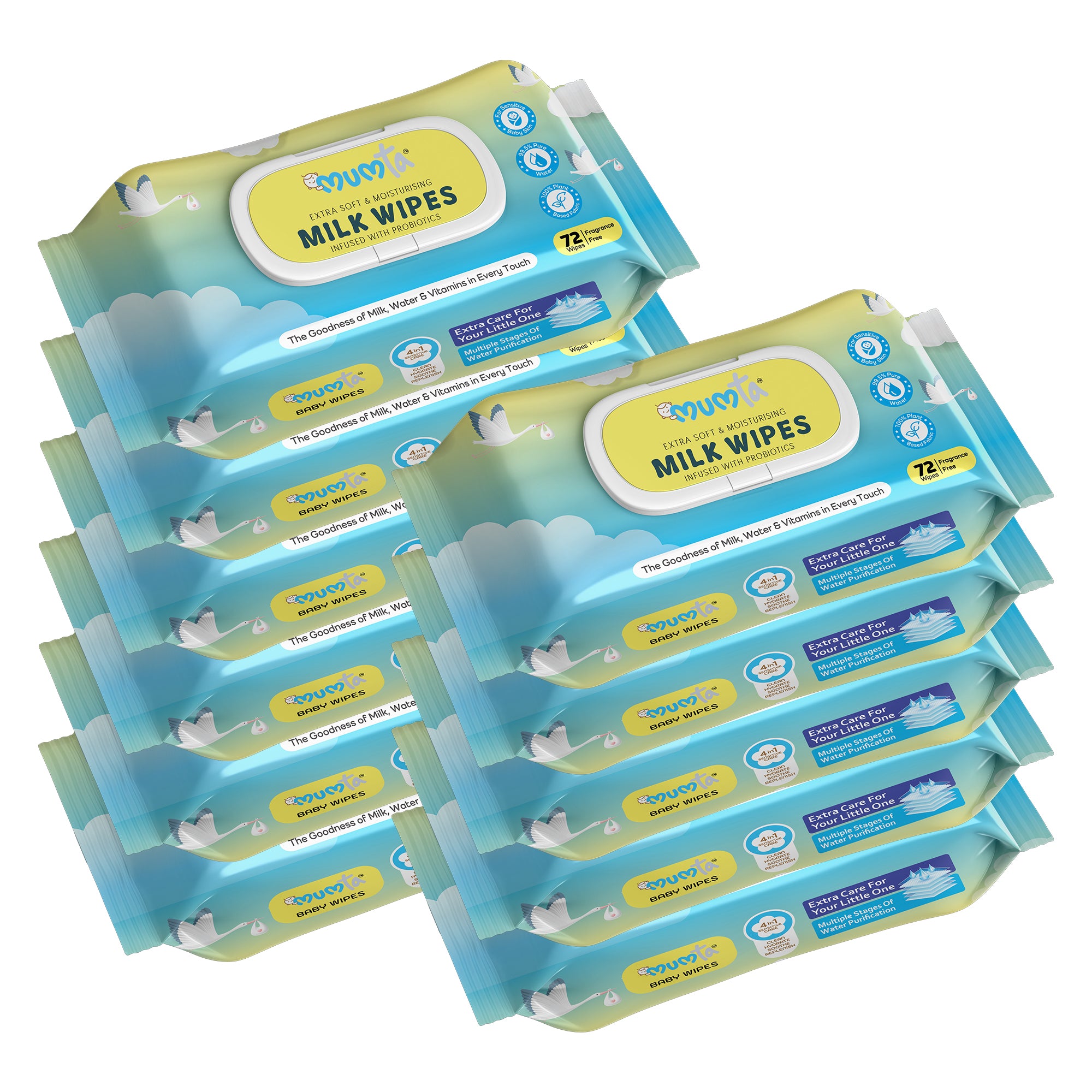MUMta Milk Wipes | Gentle Baby Wet Wipes | Alcohol-Free