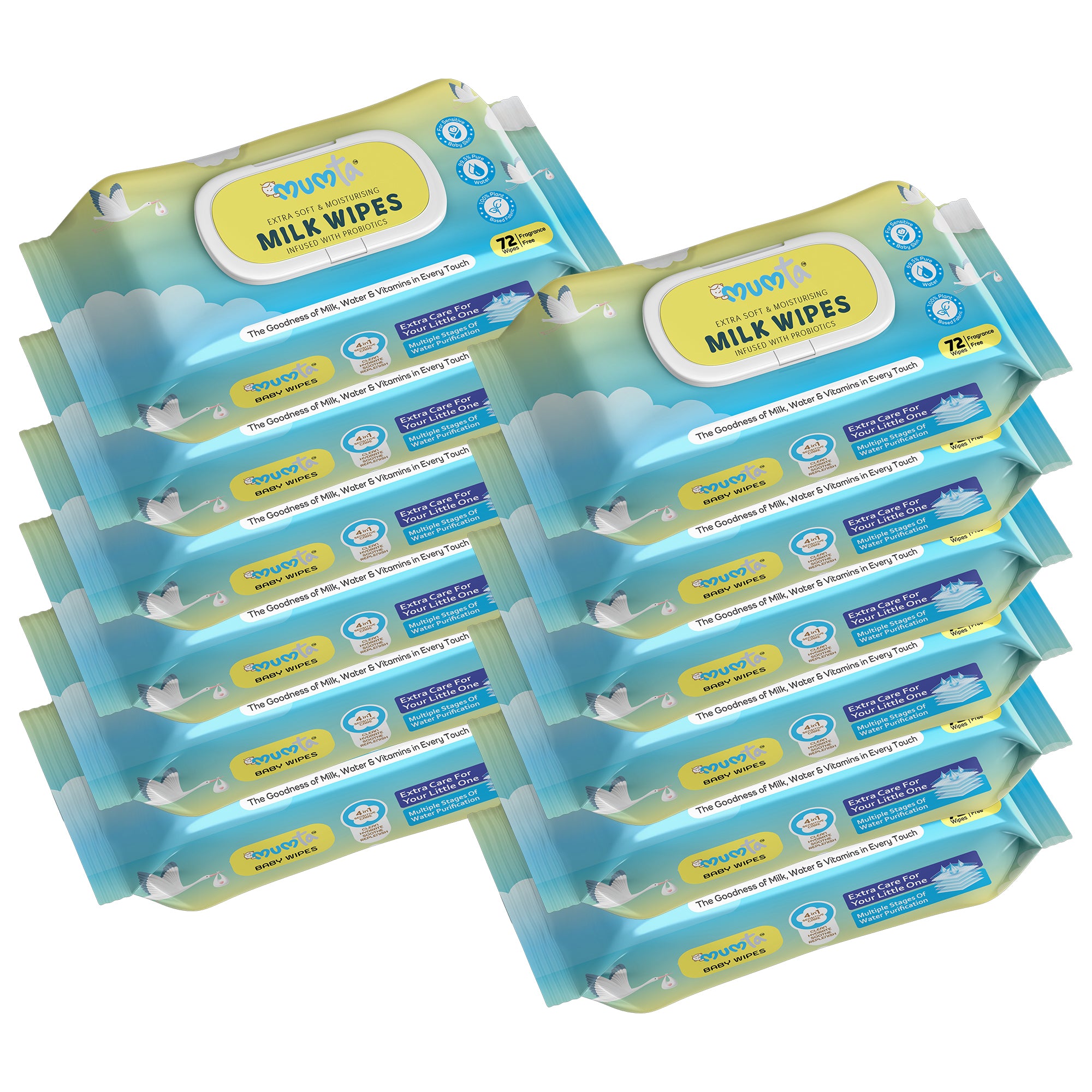MUMta Milk Wipes | Gentle Baby Wet Wipes | Alcohol-Free