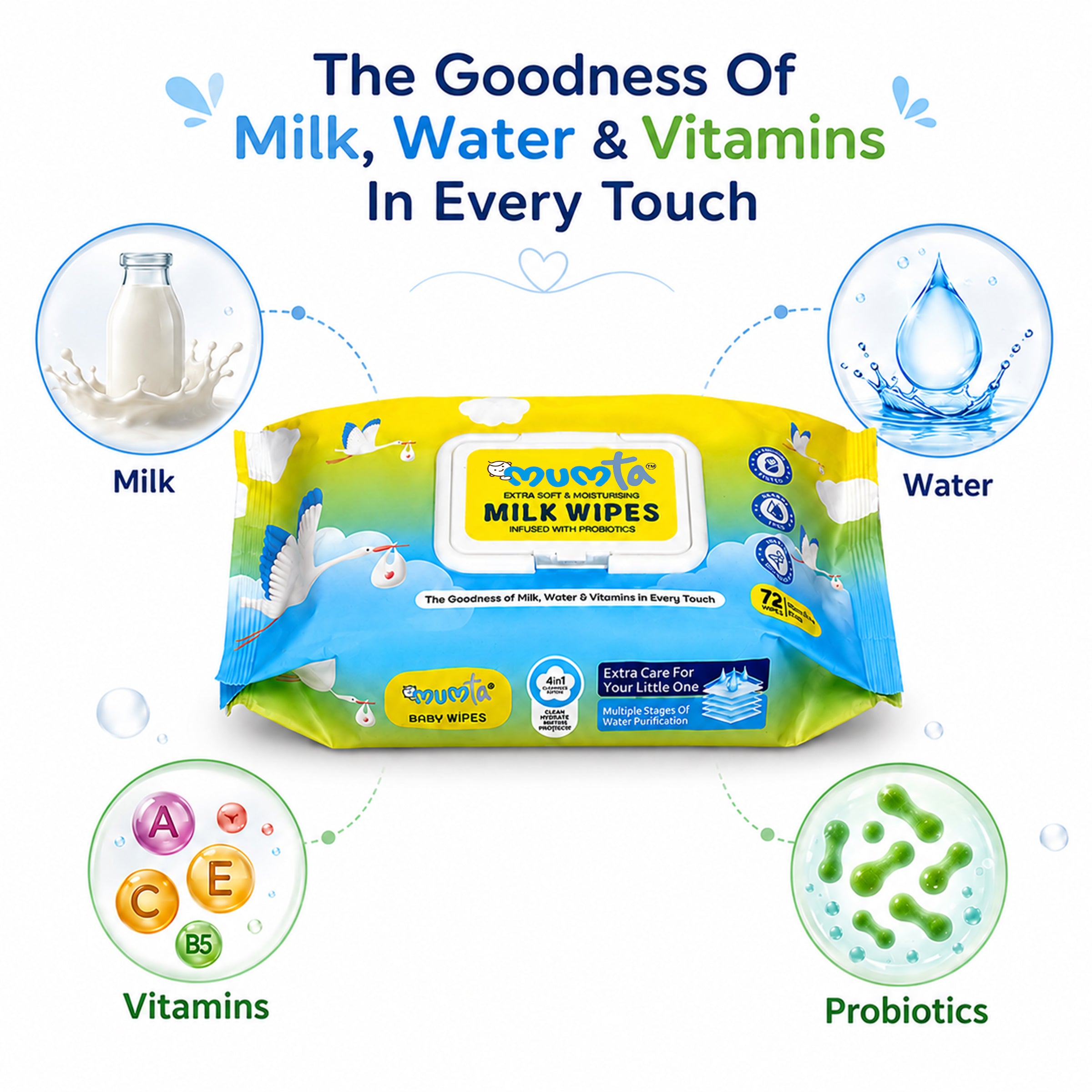 MUMta Extra Soft Baby Wet Wipes – Unscented Wipes with Vitamin E | Pack of 4 (288 Wipes)