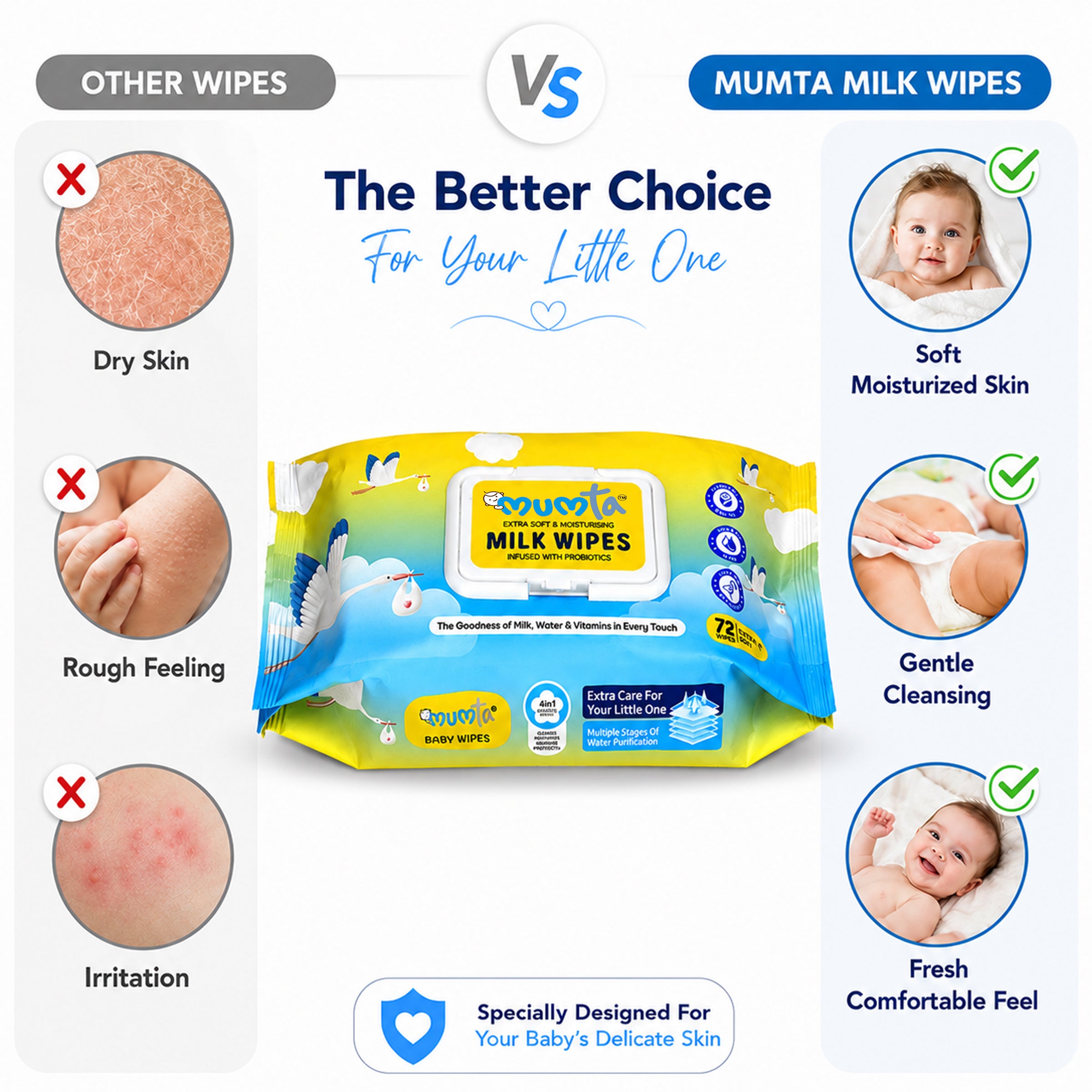 MUMta Extra Soft Baby Wet Wipes – Unscented Wipes with Vitamin E | Pack of 4 (288 Wipes)