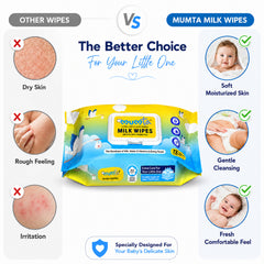 MUMta Milk Baby Wet Wipes – Extra Soft Unscented Baby Wipes with Vitamin E | Pack of 2 (144 Wipes)