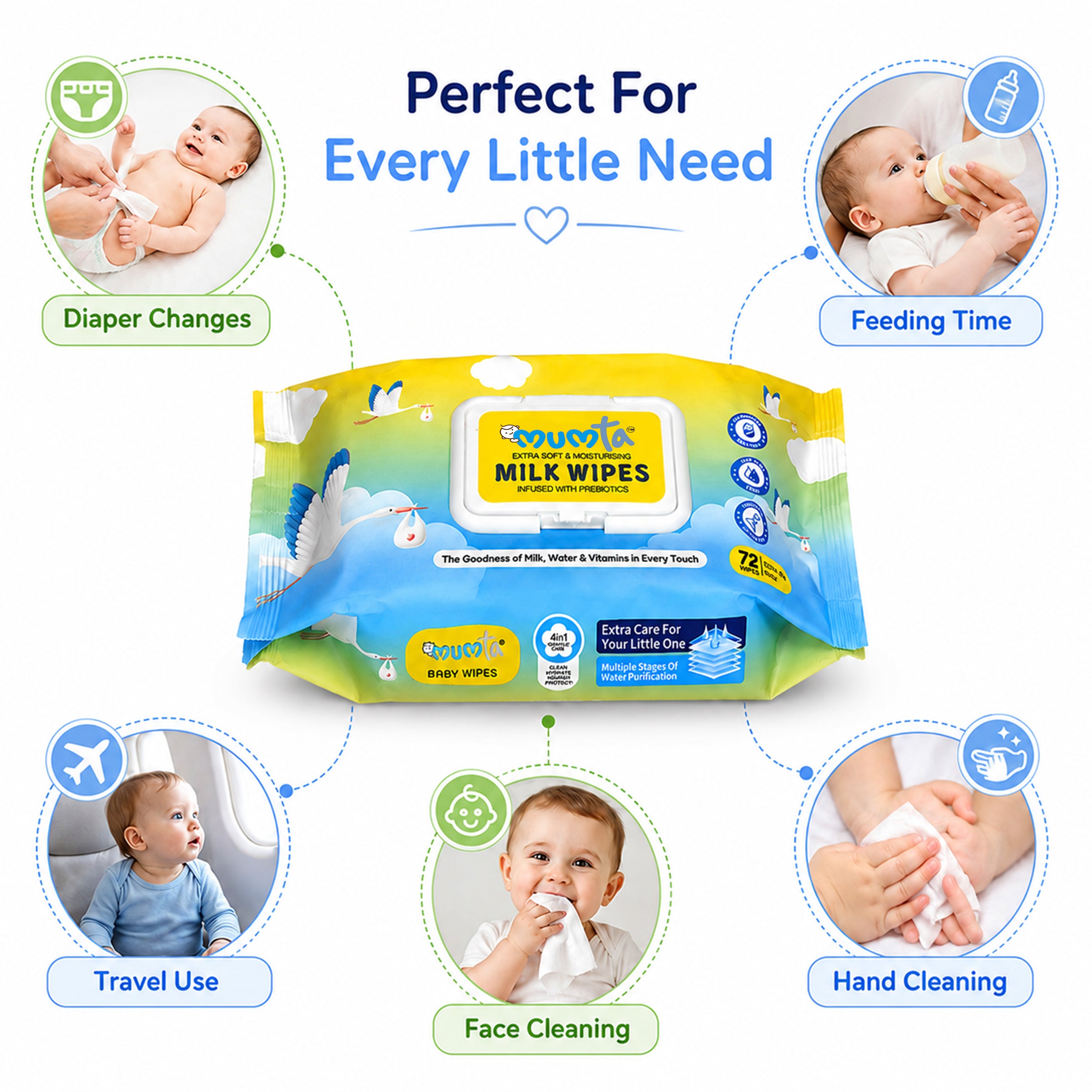 MUMta Extra Soft Baby Wet Wipes – Unscented Wipes with Vitamin E | Pack of 4 (288 Wipes)