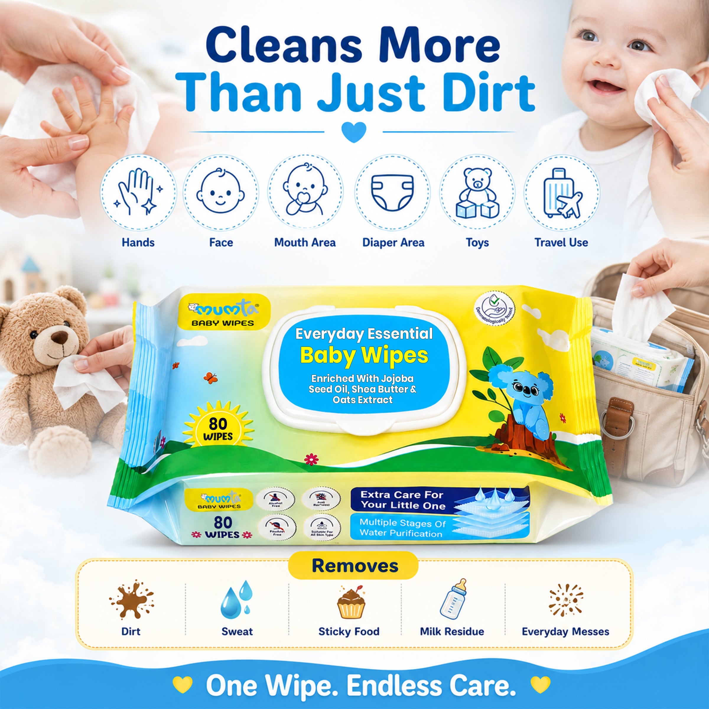 MUMta Baby Wipes with Aloe Vera & Vitamin E | 80s – Value Pack of 6 (480 Wipes)
