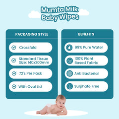 MUMta Milk Wipes | Gentle Baby Wet Wipes | Alcohol-Free