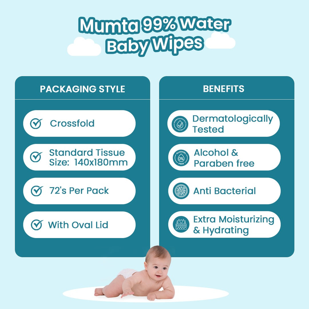 MUMta 99% Water Wipes 72's | Purest Baby Wipes | Fragrance-Free | Safe for Newborns